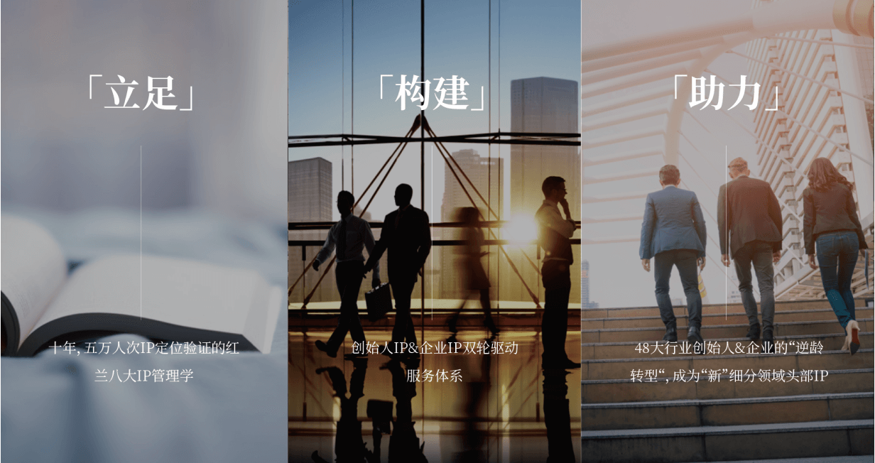 红兰品牌LOGo